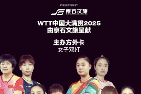 金年会入口-包含乒乓球队正面临充满挑战的季后赛，全力备战的词条