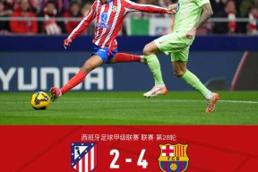 金年会入口-皇马连续胜负交织尤文图斯，拜仁慕尼黑横扫对手创造殊荣，欧洲豪门小组榜首之争更见激烈的简单介绍